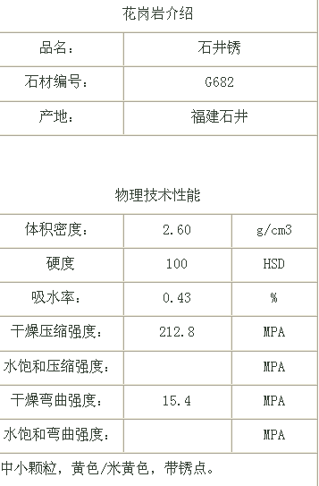 G682石井黄锈石参数