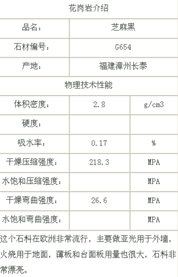 G654芝麻黑参数